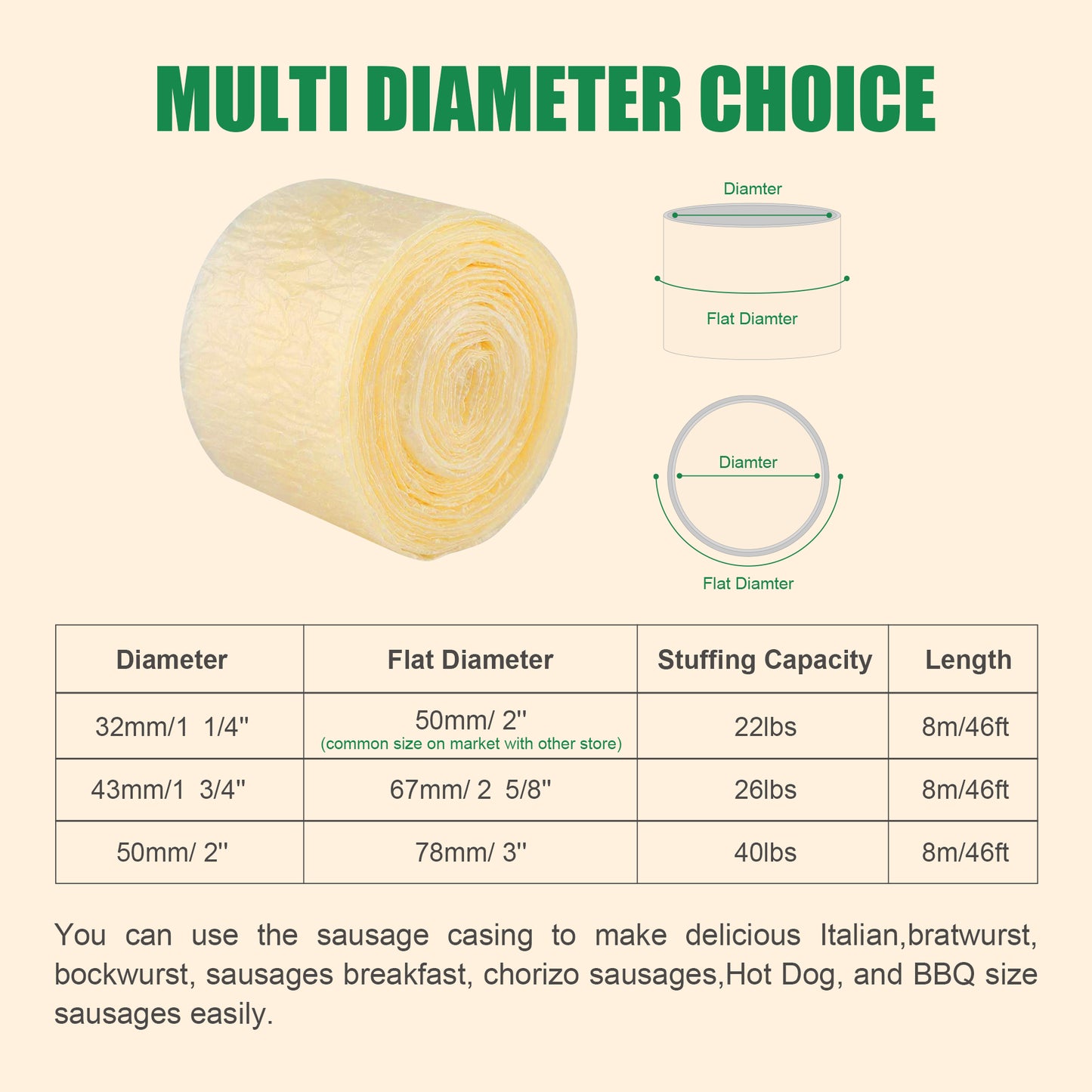 Edible Drying Hog Sausage Casing, Sausage Casings for Flavorous Homemade Sausages Ham,Breakfast Sausage,Italian Sausage,Knoblewurst,Pepperoni,Bologna Sausage and Most Delicious Sausage (8m/26ft)